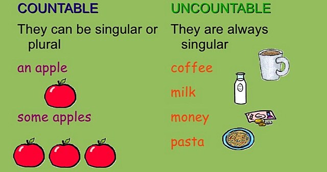 COUNT AND NON-COUNT NOUNS