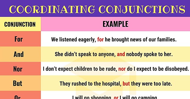 CONJUNCTIONS-AND/ BUT/ OR