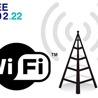 Timeline: Familia de estándares IEEE 802.11