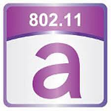 Estándar IEEE 802.11a