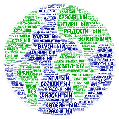 Timeline: Как развивалось программирование