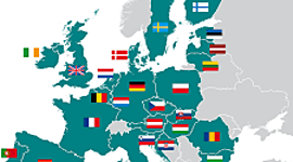 Timeline: cuando se fundaron 10 equipos europeos
