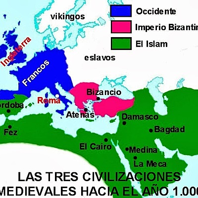 Timeline: Las 3 grandes civilizaciones de la alta edad media