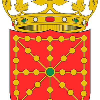 Timeline: Dinastía Navarra