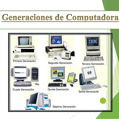 Timeline: Generación de las Computadoras