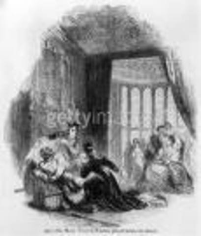 Actors of Shakespeare