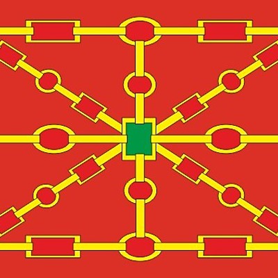 Timeline: Eje cronológico reyes de Navarra