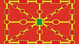 Timeline: Eje cronológico reyes de Navarra