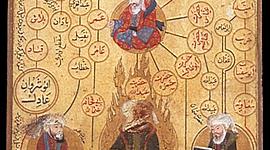 Timeline: LAS TRES GRANDES CIVILIZACIONES