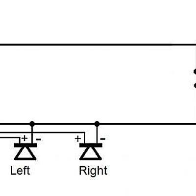 Timeline: rwtytrehq4tqhbte
