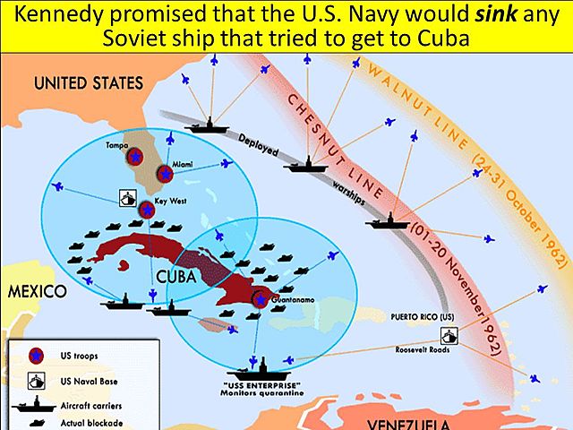 Naval Blockade of Cuba