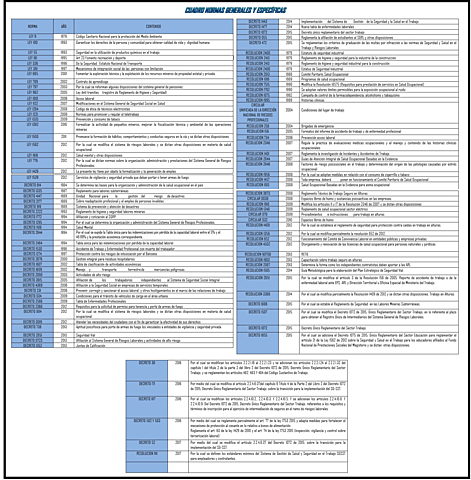 HOY EN DIA: MEDICINA PREVENTIVA Y DEL TRABAJO