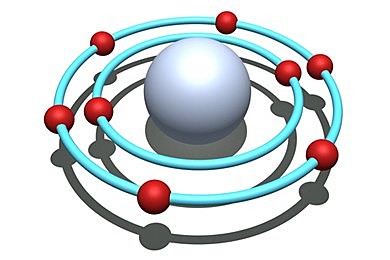 Explicações adequadas para Ligações Químicas em Compostos Orgânicos.