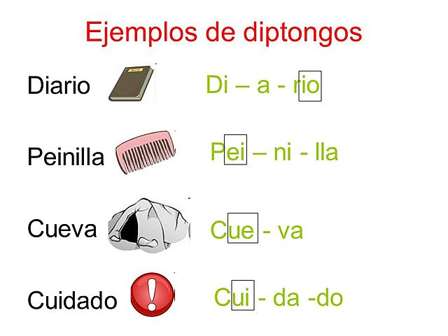 Separación silábica con diptongo.
