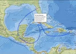 Bay of Pigs Invasion