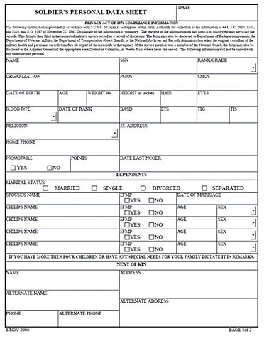 Personal Data Sheet
