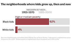 Jimi Hendrix Was Expelled From His school for Holding Hands With a White Girl