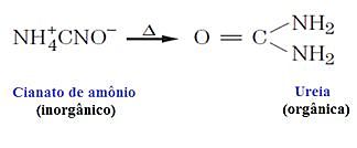 Teoria da força vital
