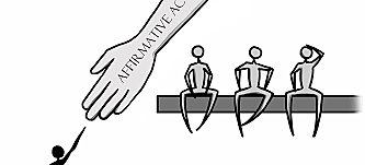 The Affirmative Action