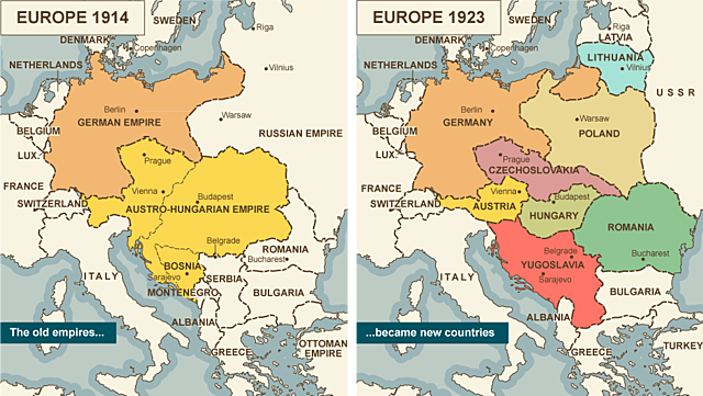 Peace treaties affecting Population Movement, International economy, and political borders.