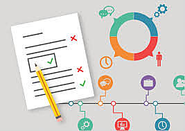 Al término de la UAI