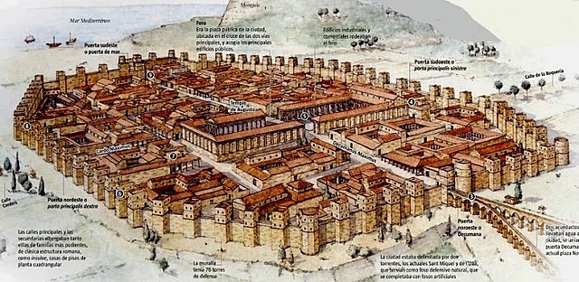 Primeres cases fora del perímetre emmurallat