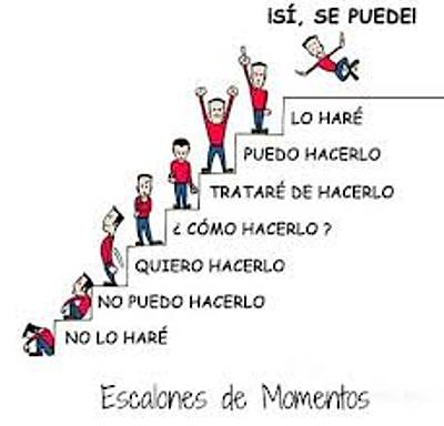 Proyecto universitario