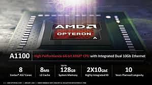 AMD Opteron A1100 A-Series