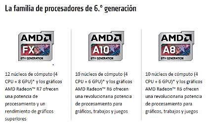 Procesadores móviles Serie A de 6ta generación de AMD