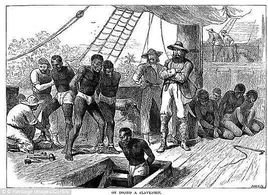 Slave Trade Outlawed