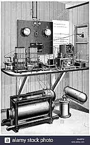 TELEGRAFÍA INALÁMBRICA