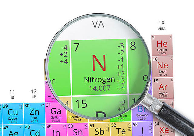 Descoberta do Nitrogênio