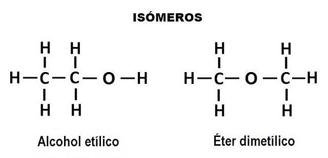 Isômeros