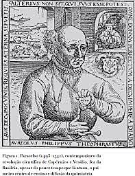 Surgimento da engenharia química