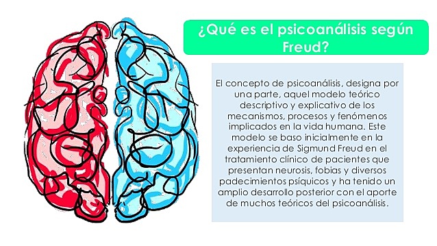 1930 SIGMUND FREUD https://www.youtube.com/watch?v=4ZcOgX2FWtc