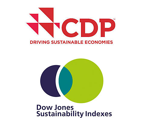 Plan Estratégico Medioambiental