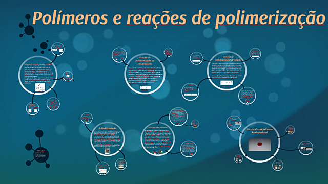 Polimerização do Acetileno