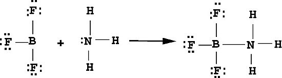 Definição de Lewis