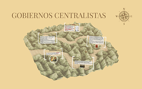 GOBIERNOS CENTRALISTAS
