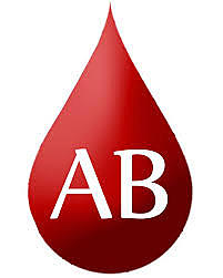 Fourth Blood Type DIscovered