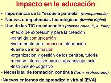 Integración de los medios de comunicación a los procesos de enseñanza y aprendizaje: Siglo XXI