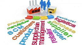 Timeline: Concepto Cadena de Suministro