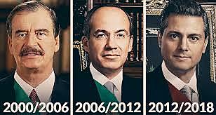 EL PRI PIERDE LA SELECCIONES EN EL GOBIERNO DE PRIISTAS FOX.