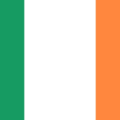 Timeline: Irish history