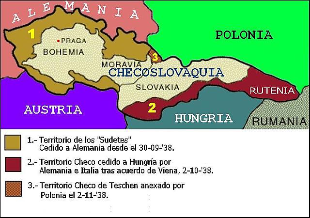 La crisis de los sudetes