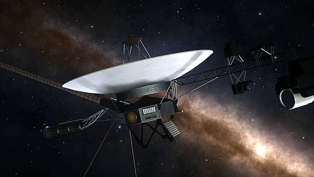 Posició actual(Voyager 2)