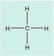 A Forma Tetraédrica do metano