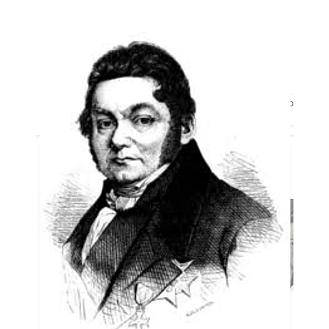 Vitalismo (teoria da força vital)