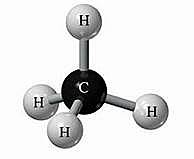 Teoria da Tetravalência do Carbono