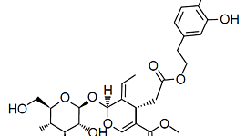 Timeline: Linha do tempo Química Orgânica.
